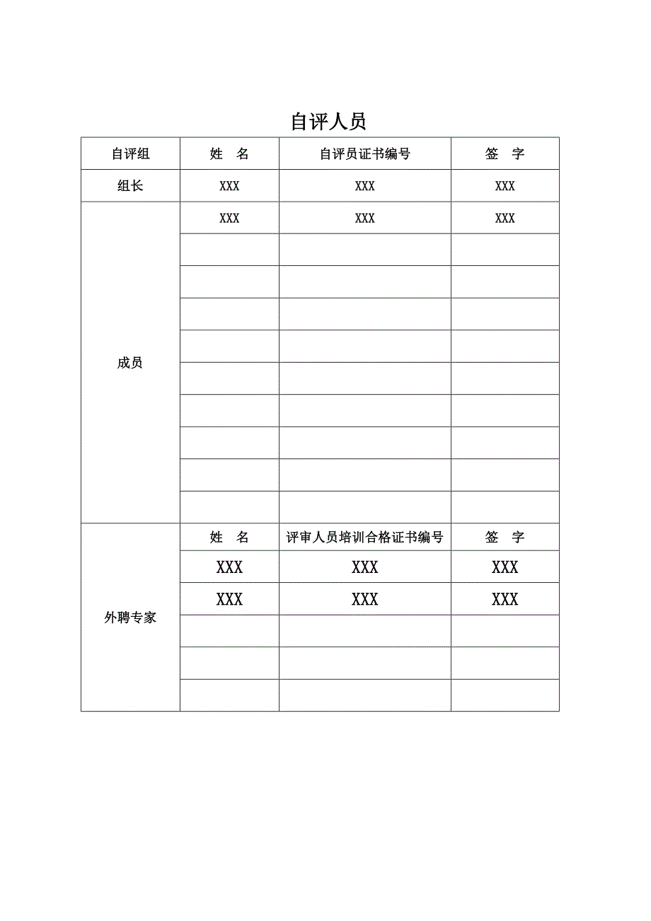 危险化学品从业单位安全生产标准化自评报告最新范例模板范本.doc_第2页