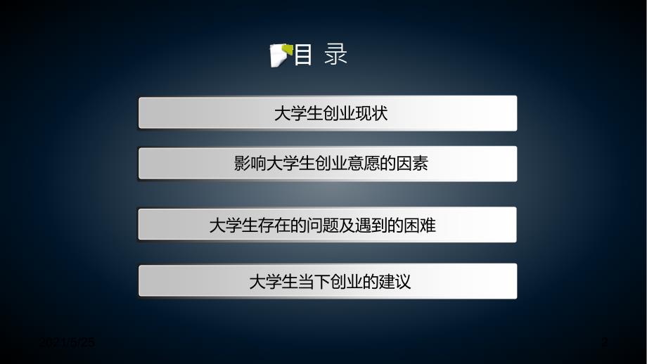 大学生创业现状分析PPT优秀课件.ppt_第2页