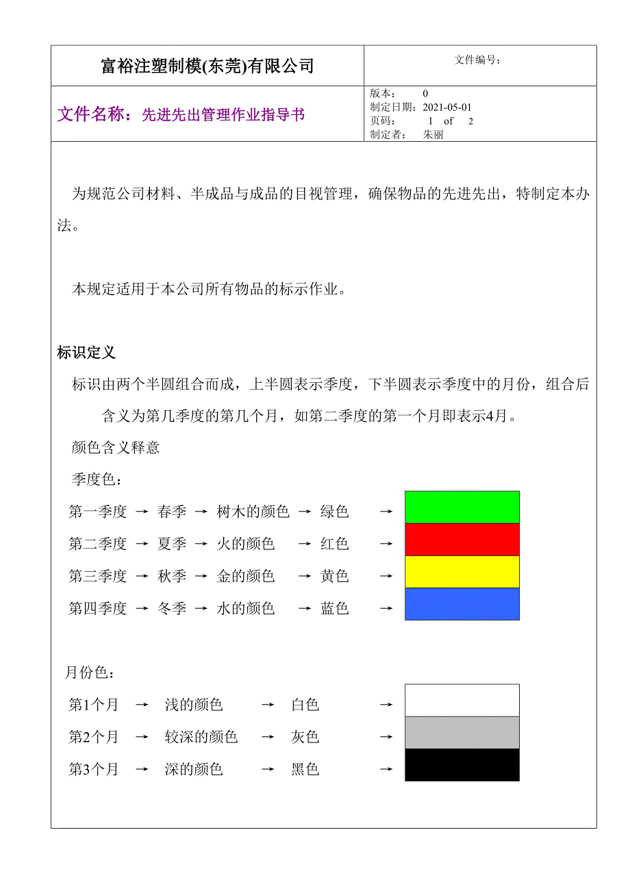先进先出颜色标识与使用方法仓库物料先进先出管理规定.docx_第2页