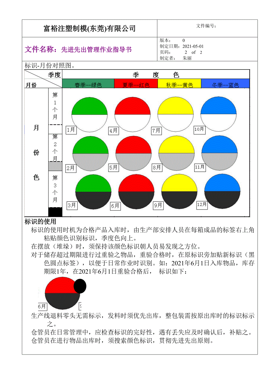 先进先出颜色标识与使用方法仓库物料先进先出管理规定.docx_第3页
