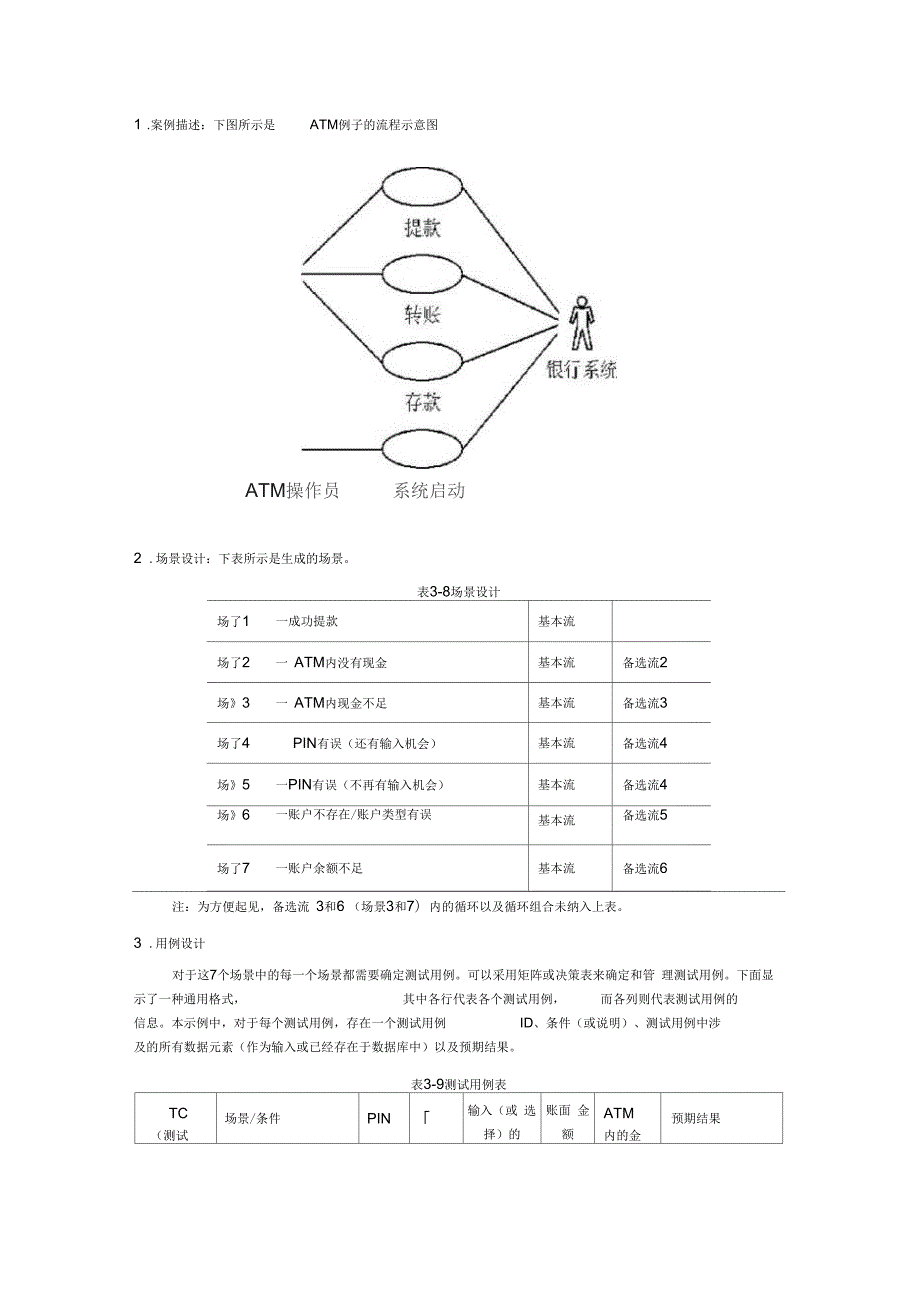 场景法设计用例ATM机.docx_第1页
