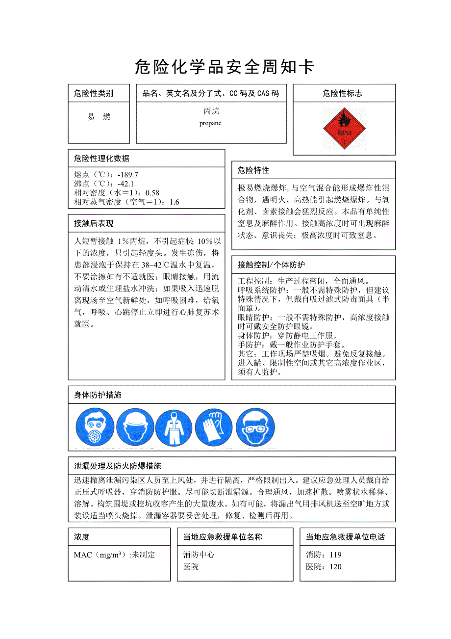 危险化学品安全周知卡MSDS模板范本.doc_第1页