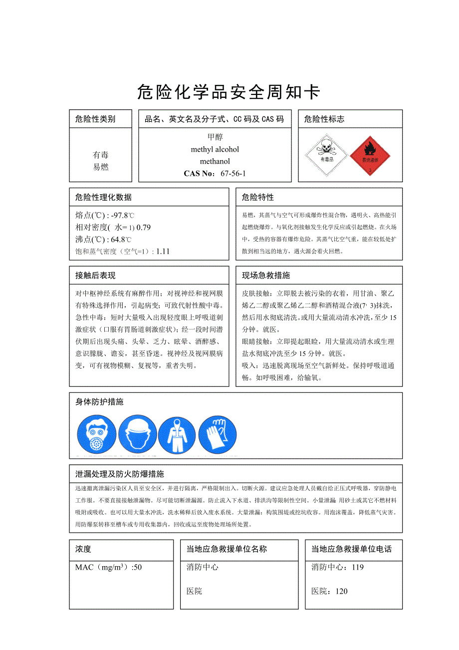 危险化学品安全周知卡MSDS模板范本.doc_第2页