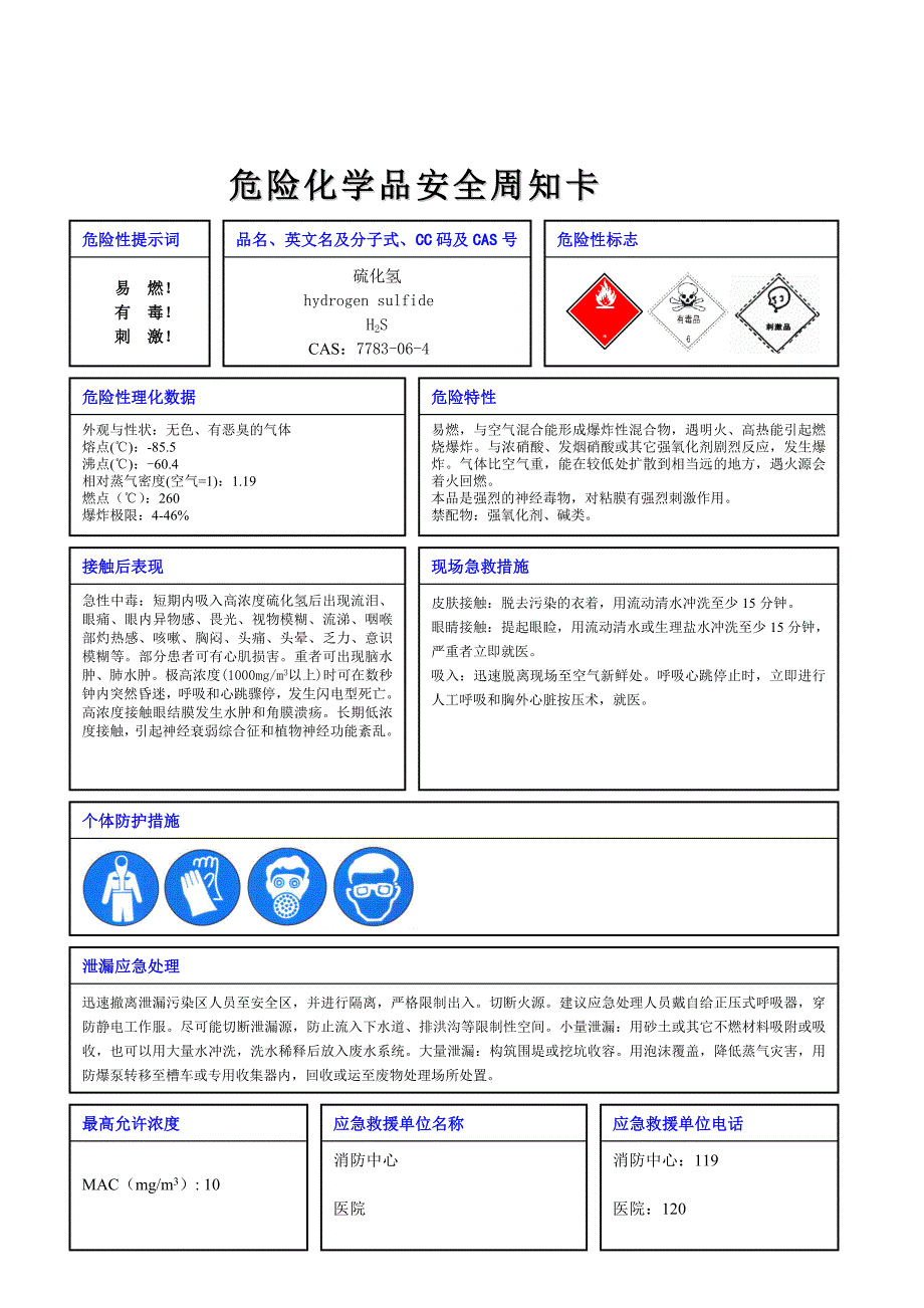 危险化学品安全周知卡MSDS模板范本.doc_第3页
