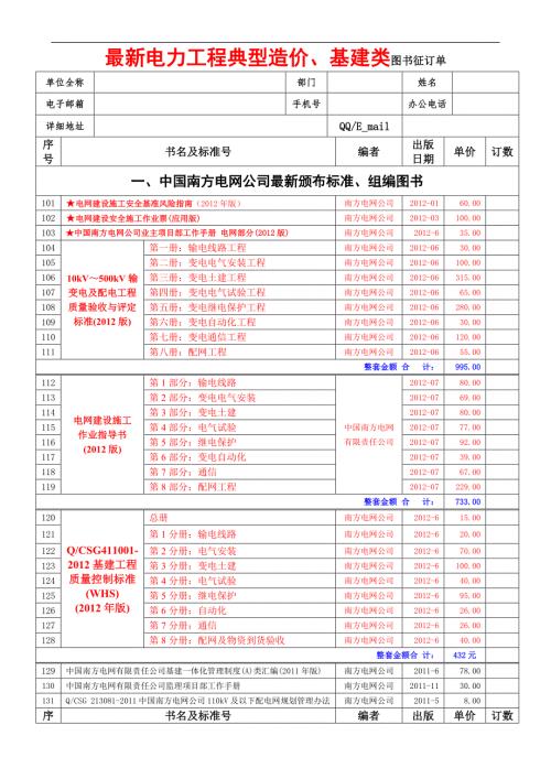 中国南方电网有限责任公司最新颁布标准.doc