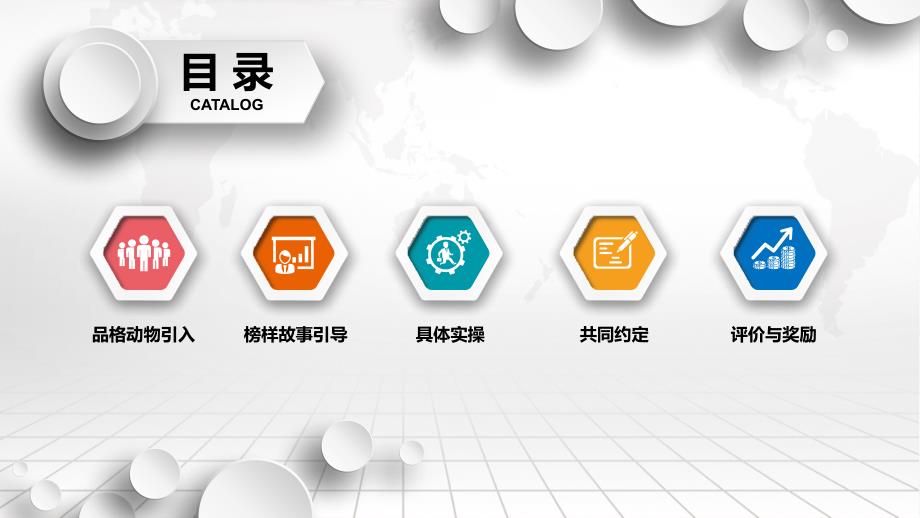 品格教育有序实操指导.ppt_第2页
