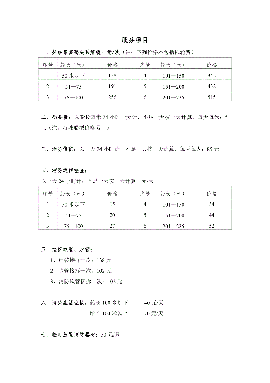 国内民用船舶修理价格表使用说明92黄本.doc_第2页