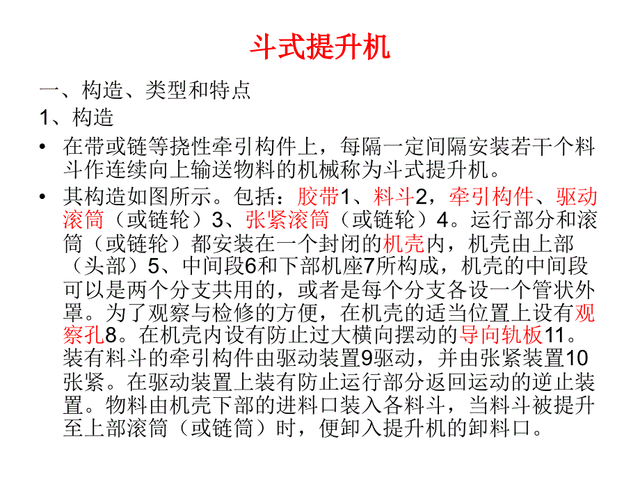 各种斗式提升机结构课件.ppt_第1页