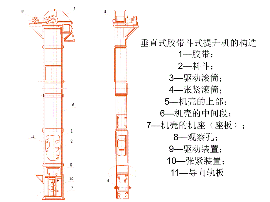 各种斗式提升机结构课件.ppt_第2页