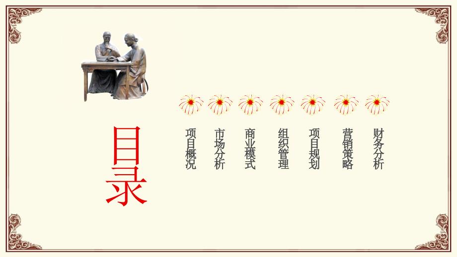 中医馆众筹项目商业计划书.ppt_第3页