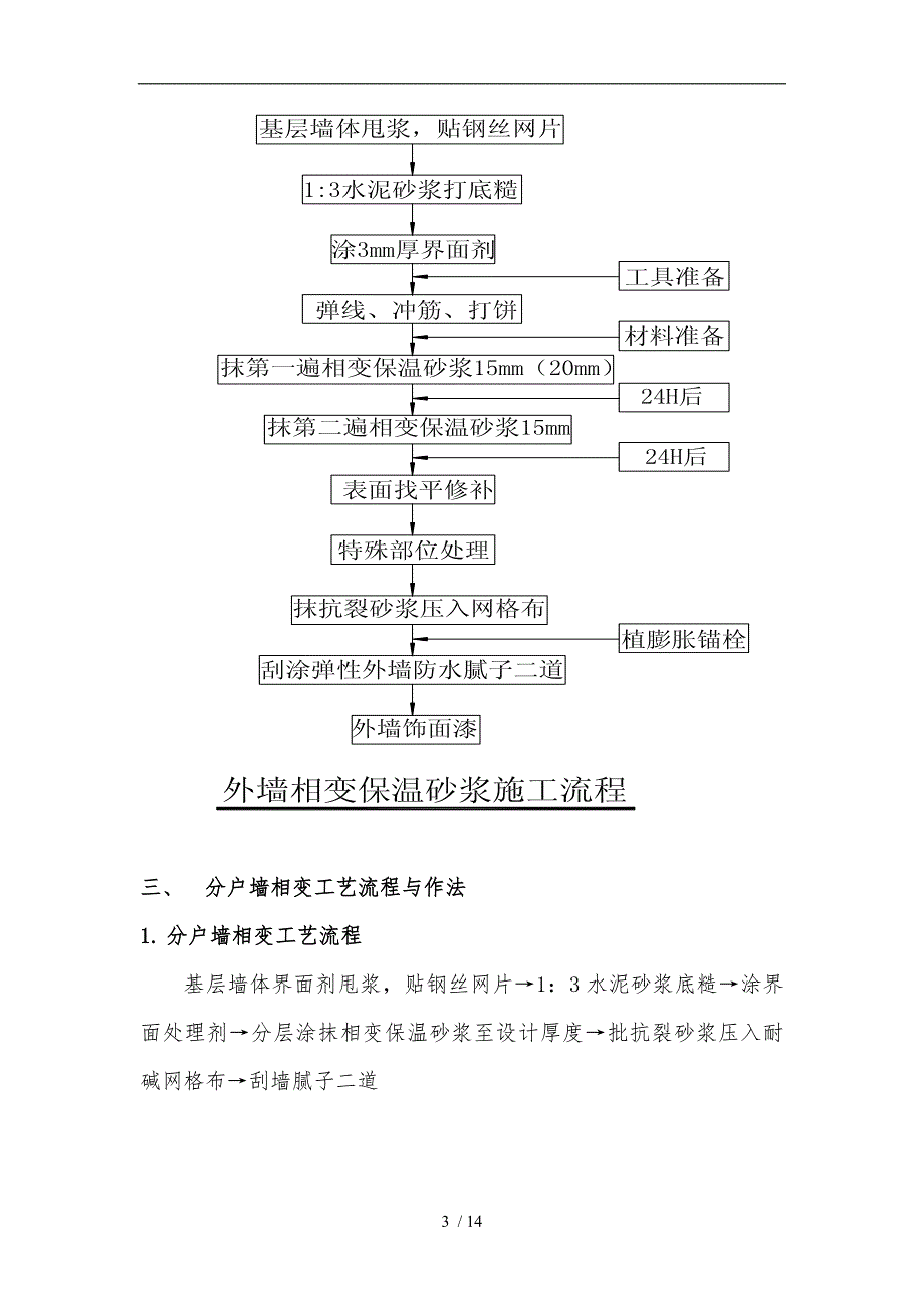 保温砂浆施工工艺及流程图.doc_第3页