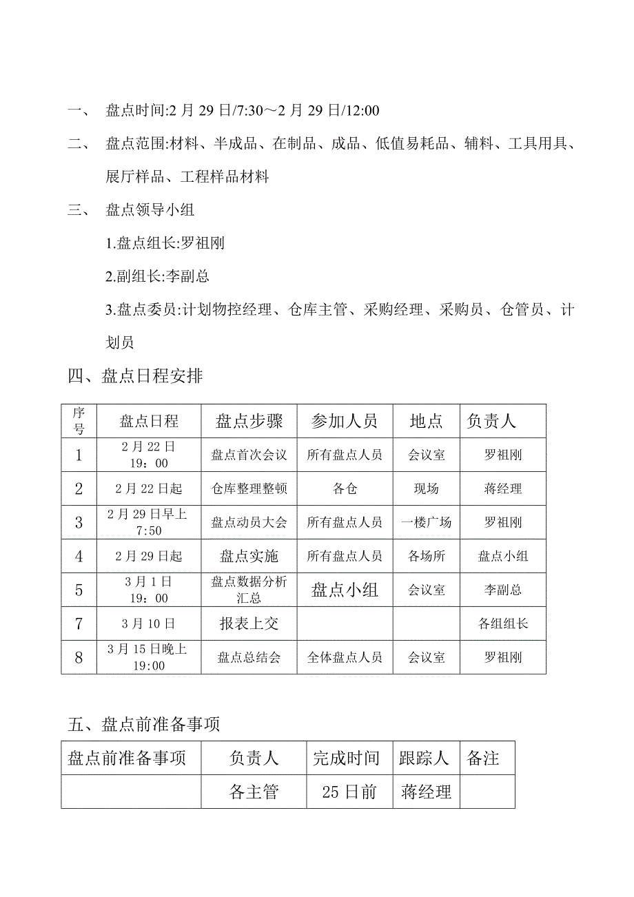 仓库月度盘点计划模板仓库盘点计划范例盘点安排.doc_第1页