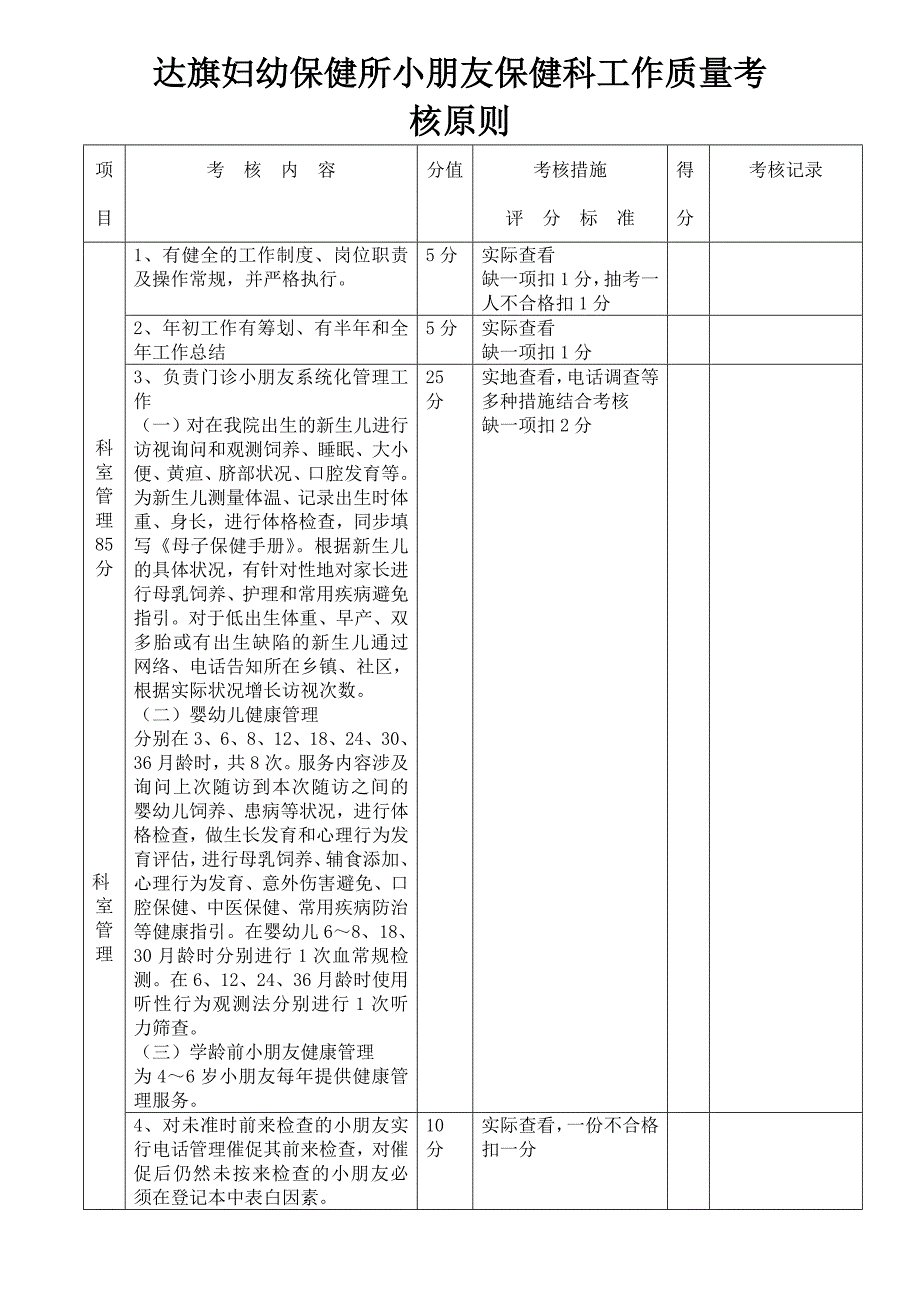 儿童妇保保健科工作质量考核标准.doc_第1页
