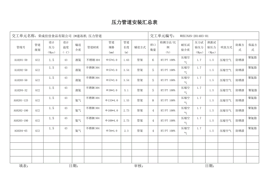 压力管道安装质量证明书.doc_第2页