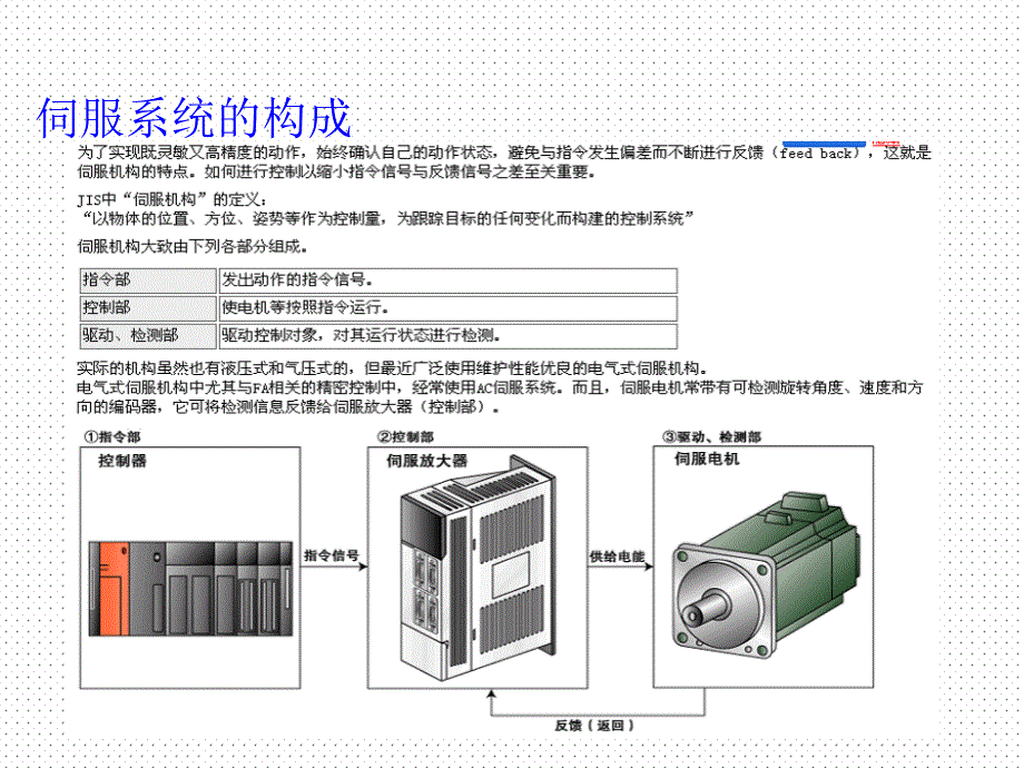 伺服基础培训教材.ppt_第3页