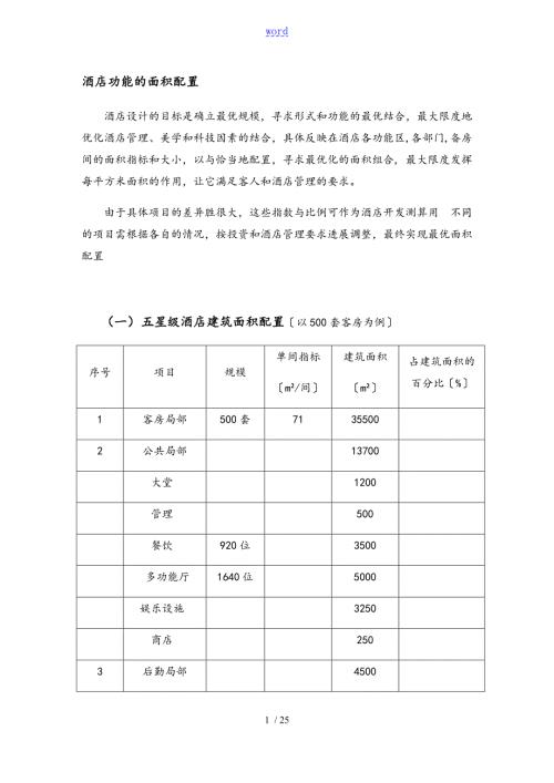 各星级酒店功能区面积配置.doc