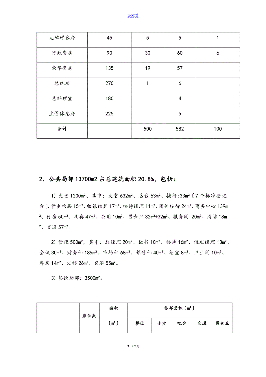 各星级酒店功能区面积配置.doc_第3页