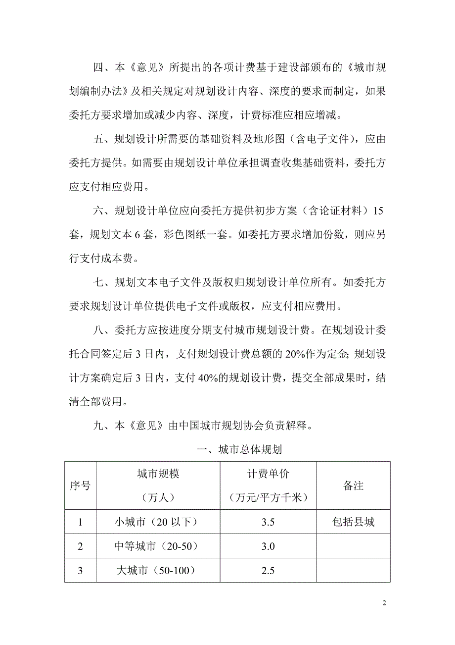 城市规划设计收费标准中国城市规划协会.doc_第2页