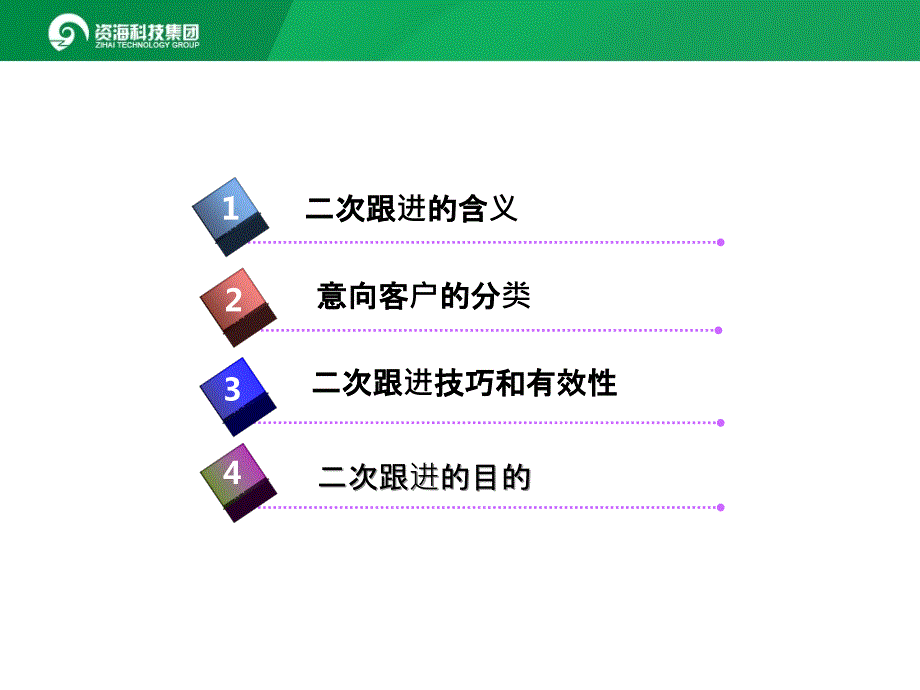 客户的二次跟进PPT课件.ppt_第2页