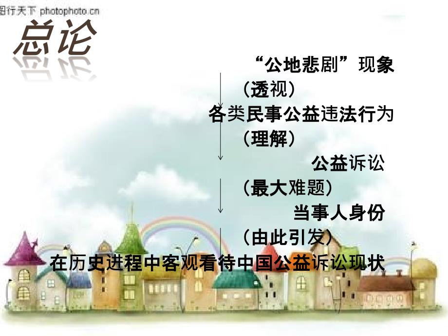 公益诉讼简单课件.ppt_第2页