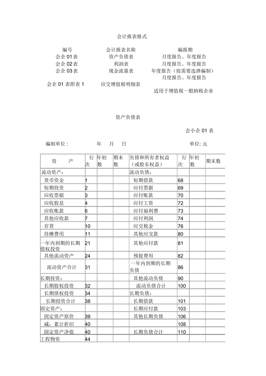 会计报表格式.doc_第1页
