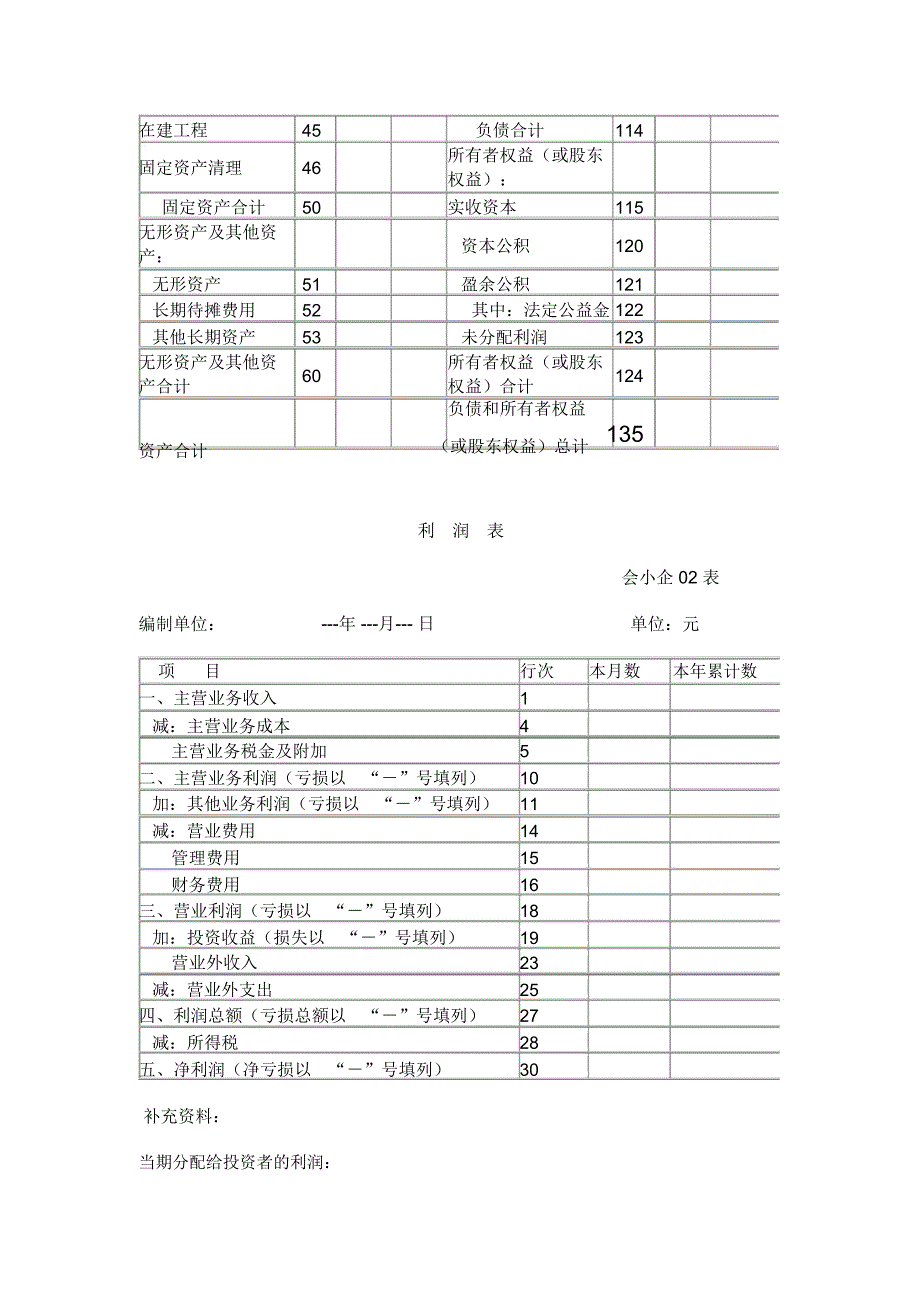 会计报表格式.doc_第2页