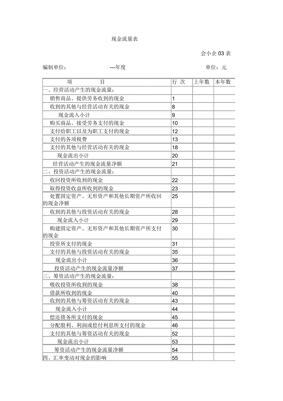 会计报表格式.doc_第3页