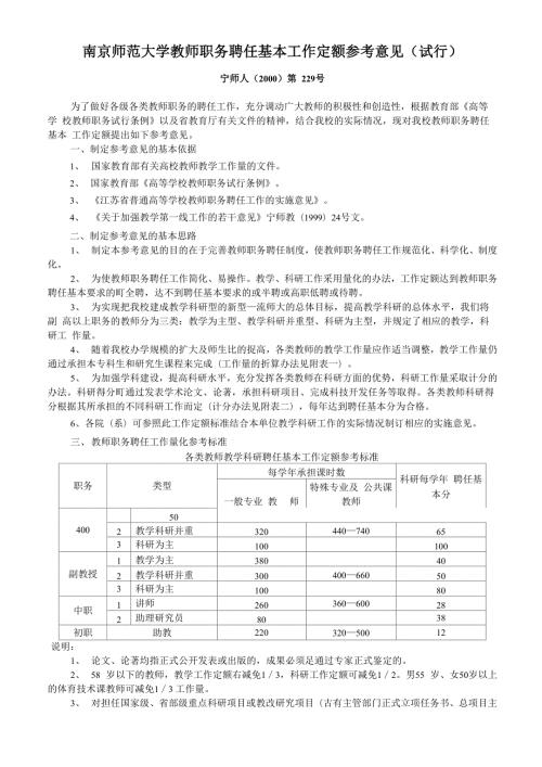 南京师范大学教师职务聘任基本工作定额参考意见试行.docx