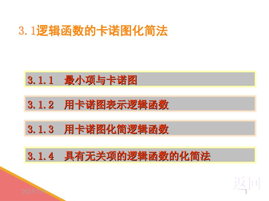 卡诺图教学课件.ppt_第1页