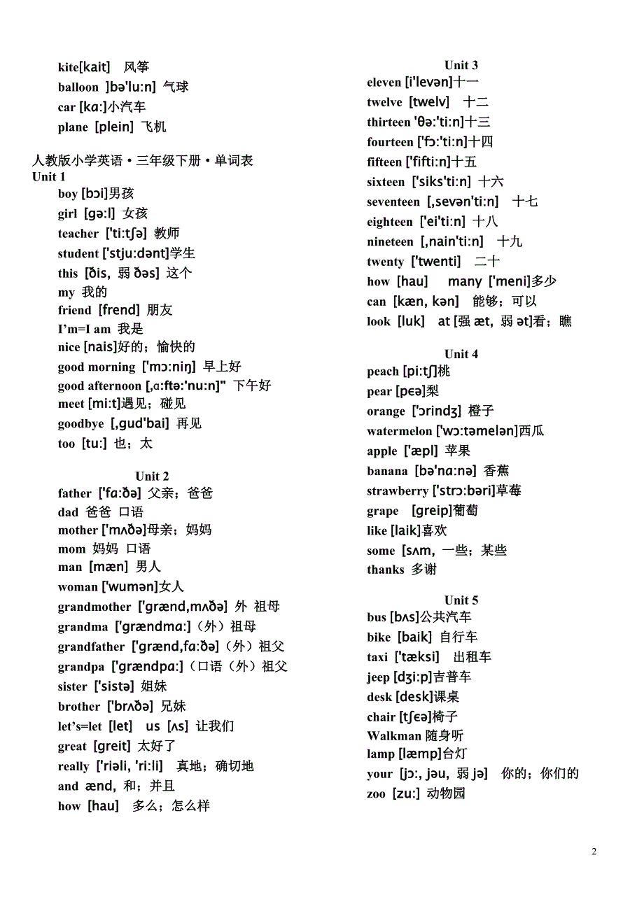 人教版PEP小学英语三六年级单词表带有音标1.doc_第2页
