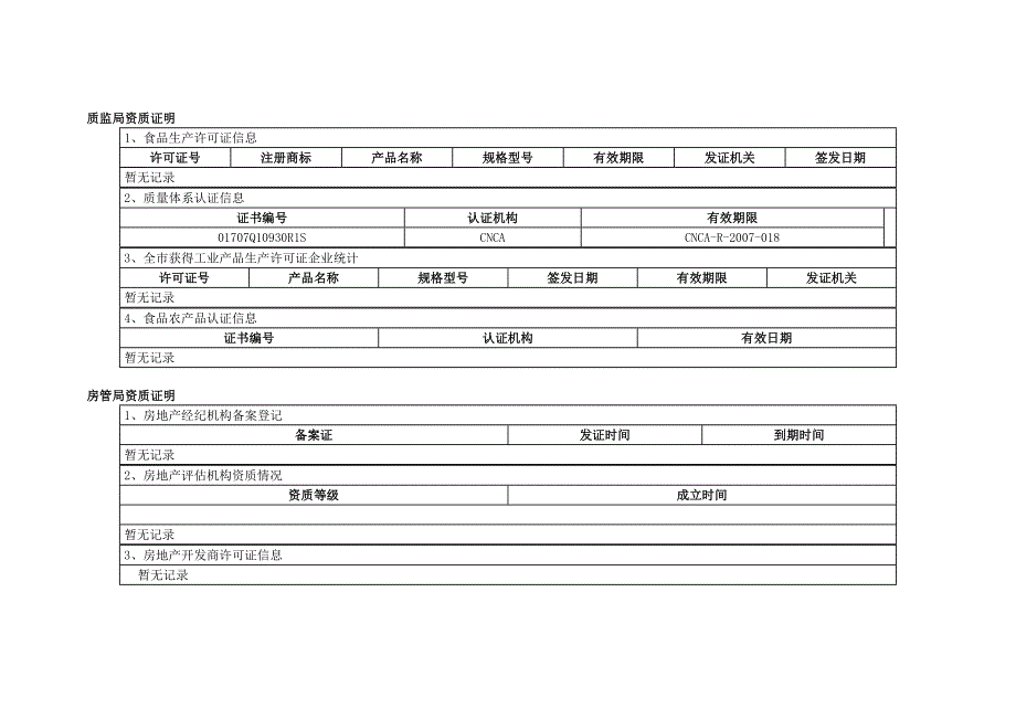 企业信用报告word版.doc_第3页