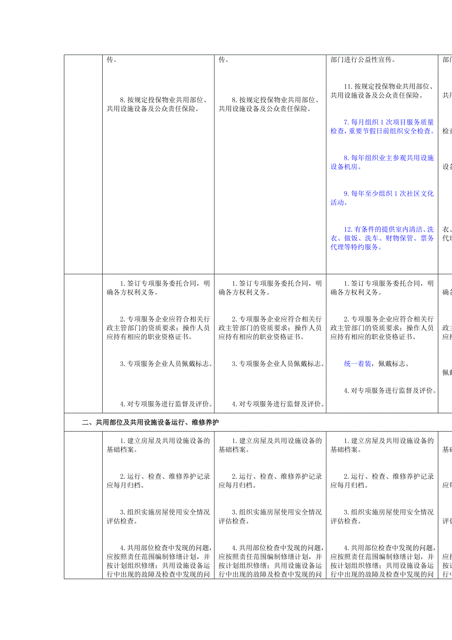北京市住宅物业服务标准五级标准对比表.doc_第3页