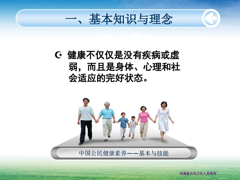 中国公民健康素养66条ppt课件.ppt_第3页
