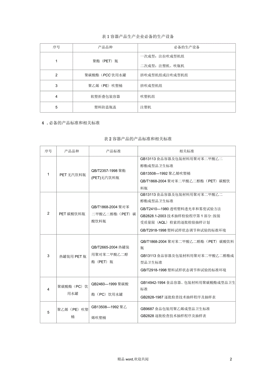容器产物生产许可证审查细则.docx_第2页