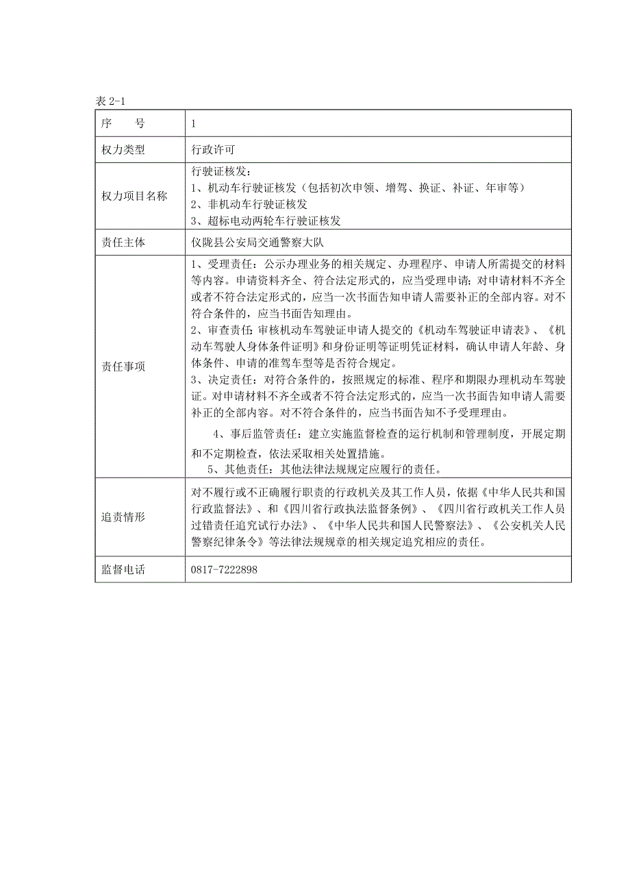 交警大队行政权力责任清单.doc_第3页