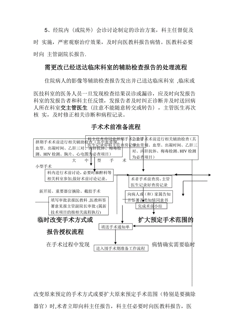 医疗质量安全管理工作流程.docx_第2页