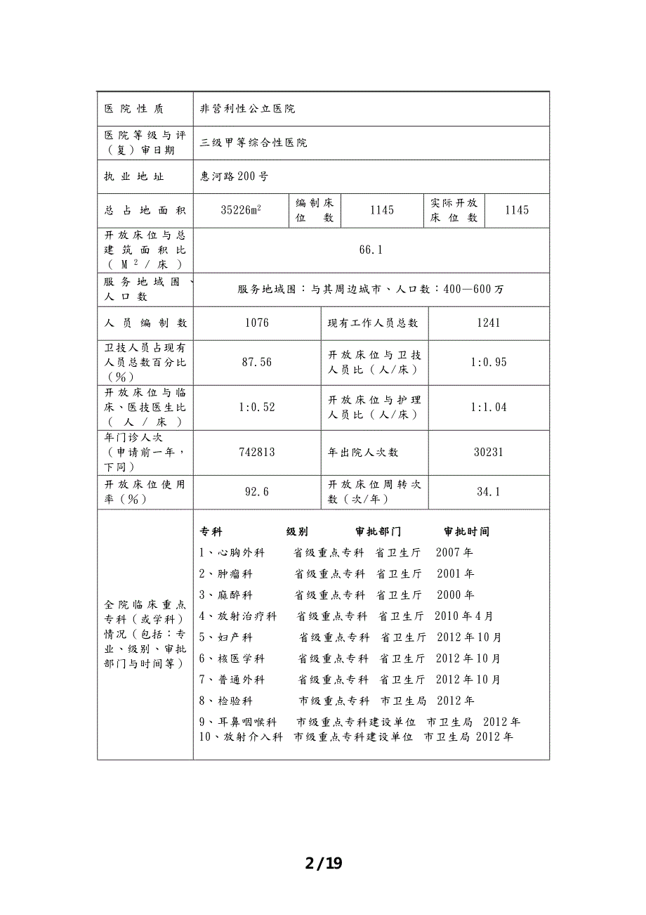 冠心病介入诊疗技术申报书范本.doc_第3页