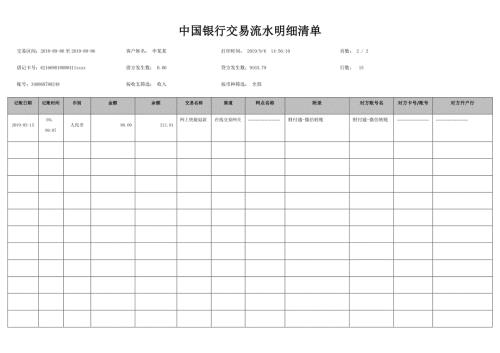 中国银行交易流水明细清单模版.doc