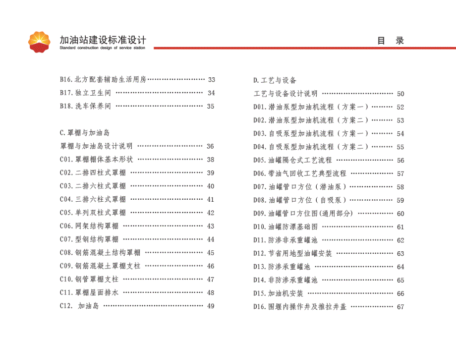 中国石油加油站建设标准设计.ppt_第3页