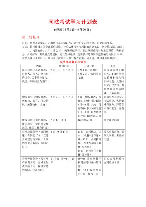 司法考试复习计划表.doc