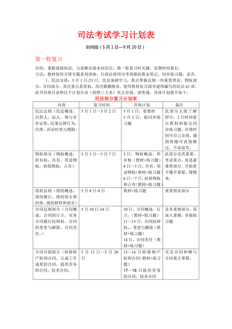 司法考试复习计划表.doc_第1页