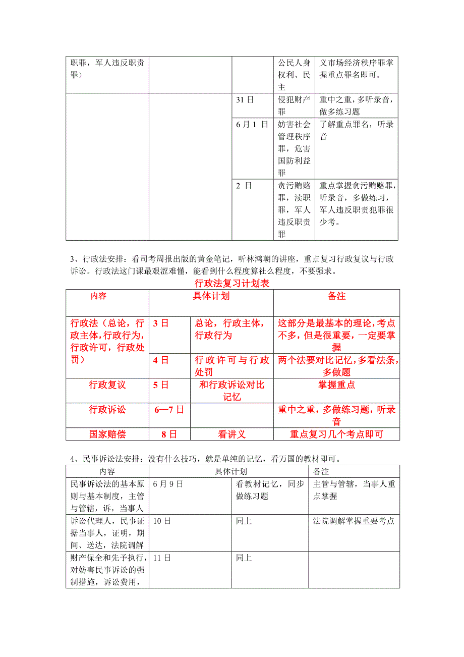 司法考试复习计划表.doc_第3页