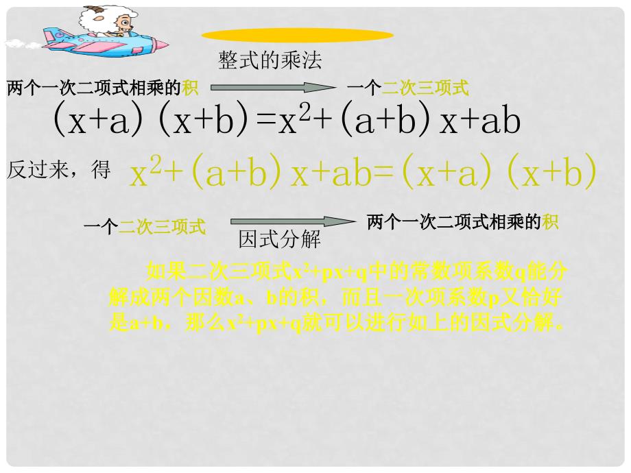 八年级数学上册十字相乘法分解因式课件华东师大版.ppt_第3页