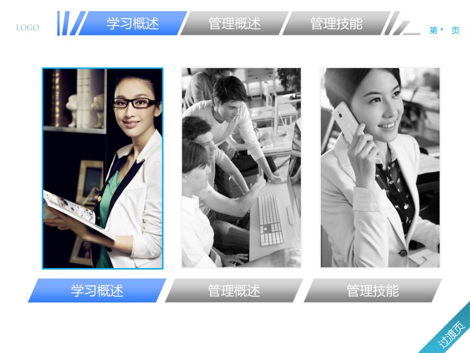 在职员工高效学习方法.ppt_第3页