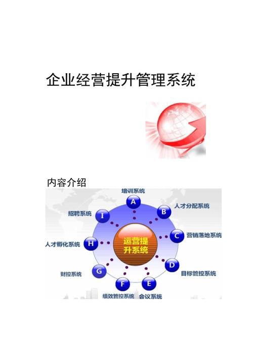 企业运营管理系统要点.docx