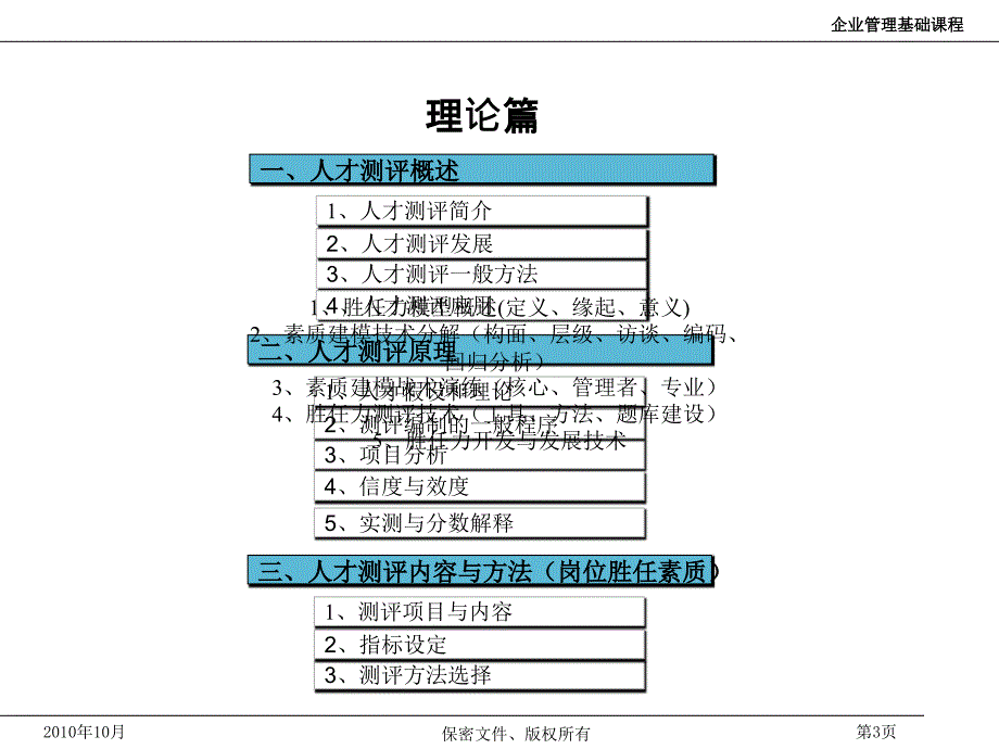 人才测评及开发授课篇.ppt_第3页