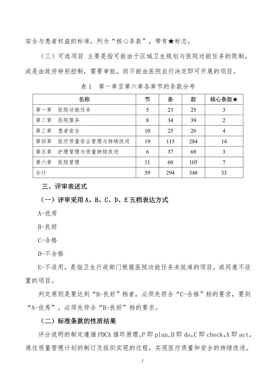 四川省二级口腔医院评审标准版实施细则.doc_第2页