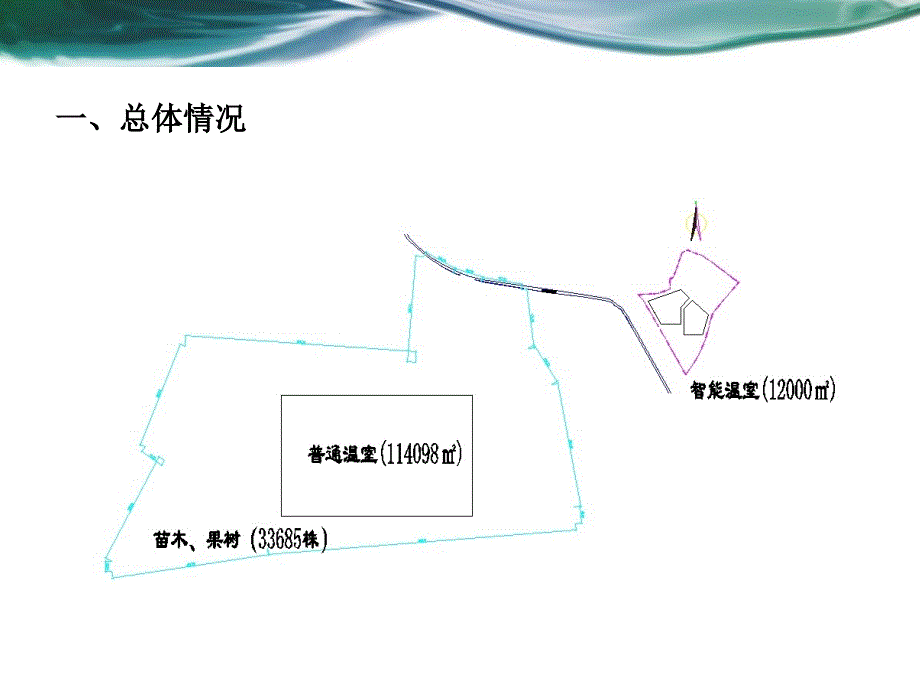 光伏电站农业设施方案中农.pptx_第3页