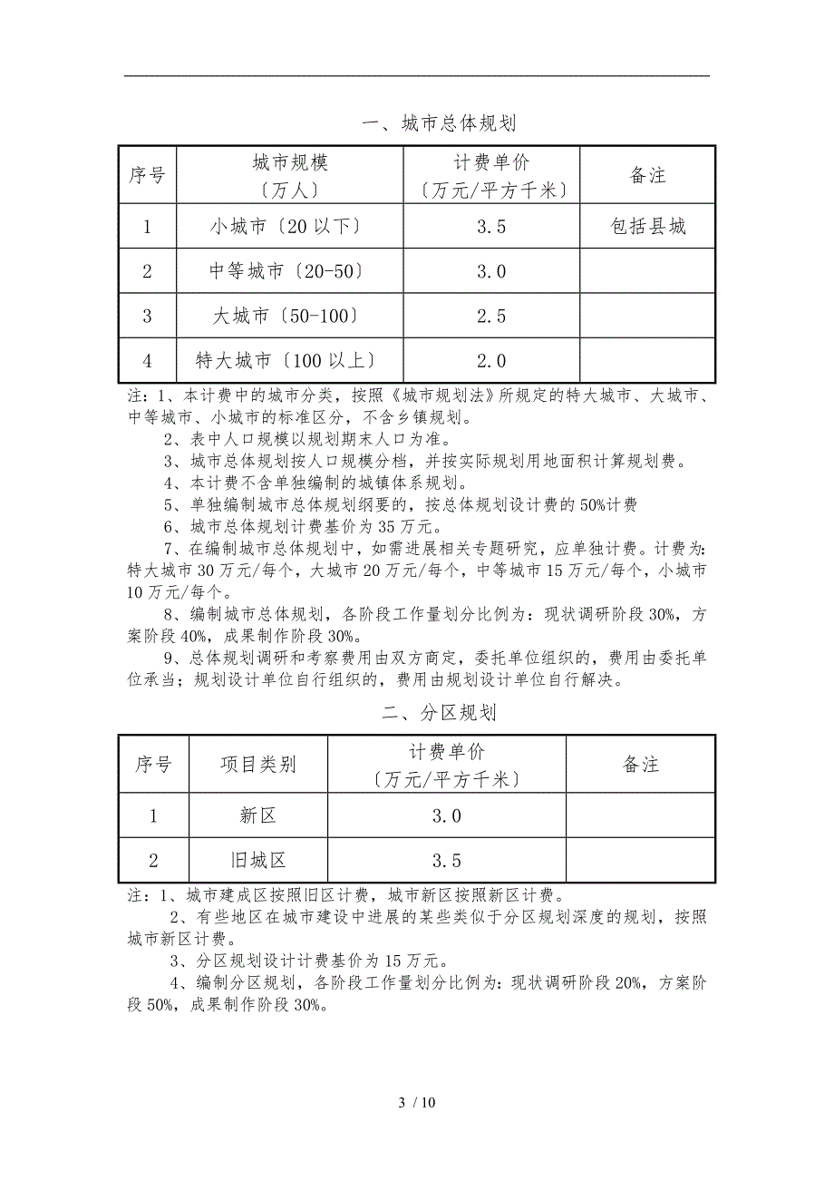全国城市规划设计收费标准.doc_第3页