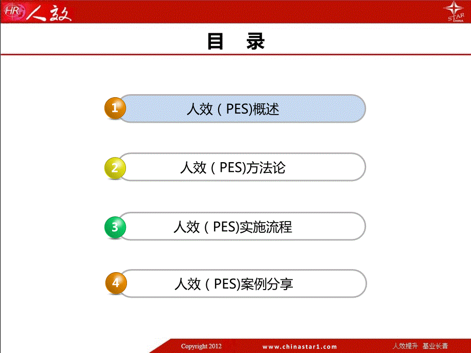 人效PES方案介绍.ppt_第2页